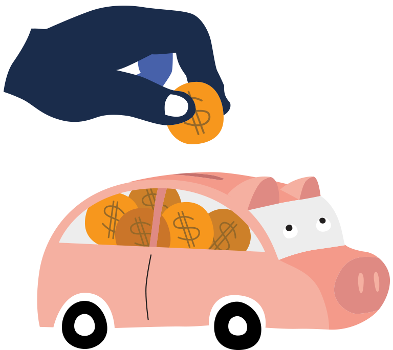 Couts et économie